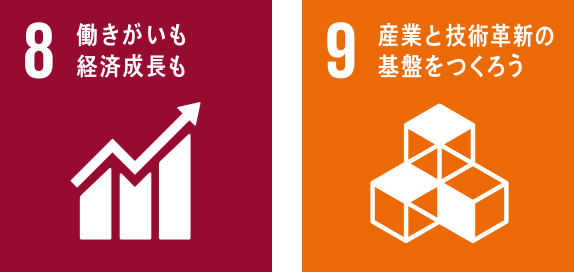 経済